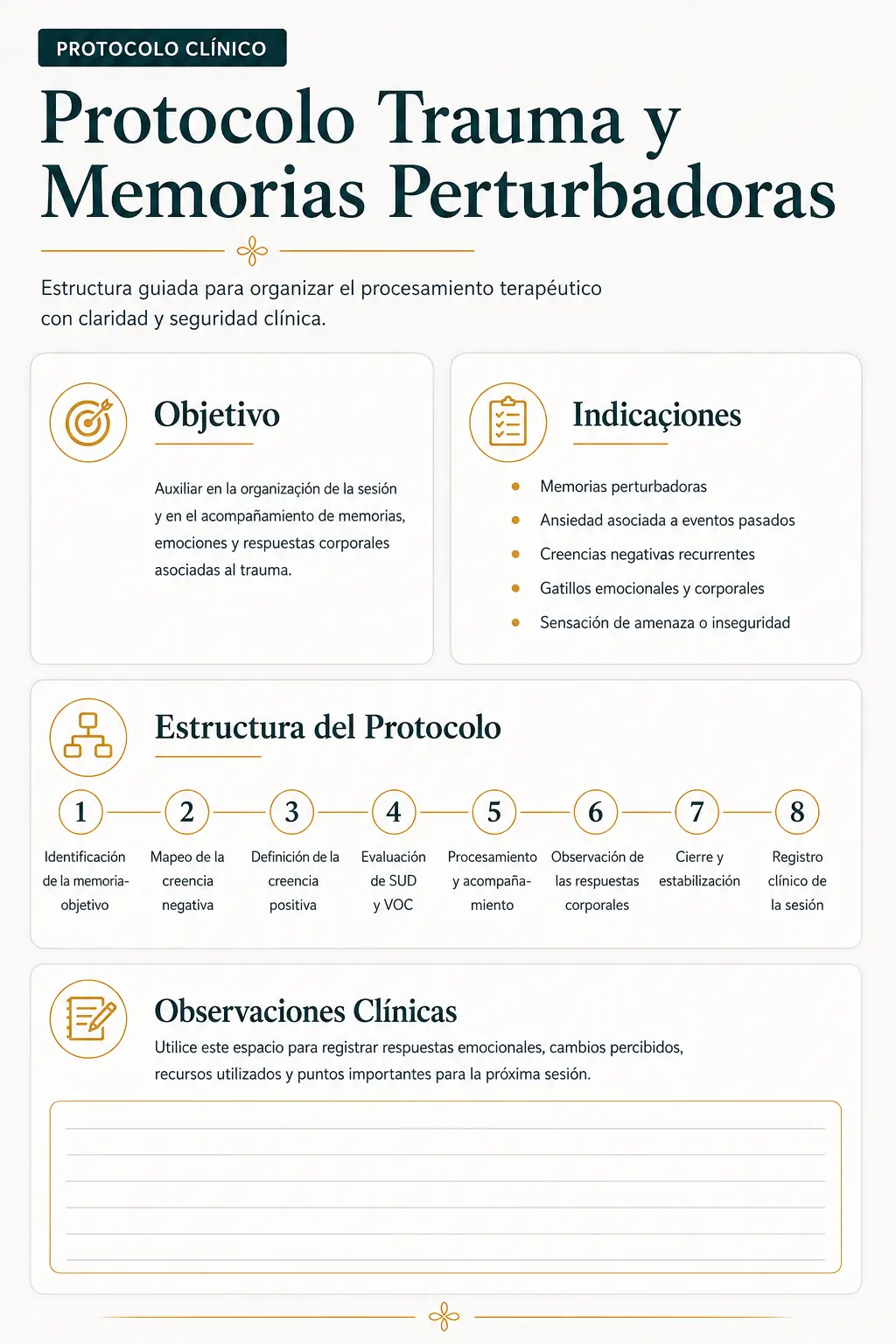 Protocolos